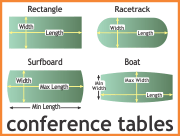 Southwestern geometric designs rendered table top